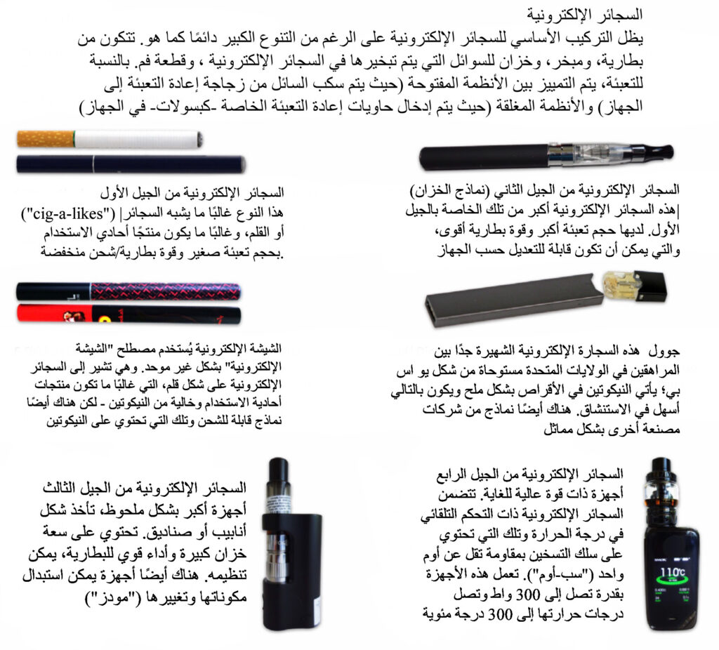 انواع السجائر