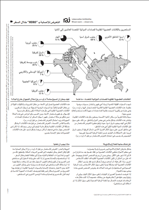 ‏الإصابة بالجراثيم المقاومة خلال السفر