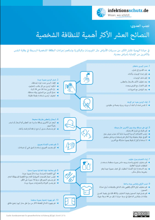 ‏النصائح العشرة الأكثر أهمية للنظافة الشخصية